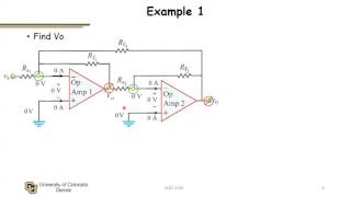 Nodal Analsys of OpAmp Circuits [upl. by Noillimaxam]