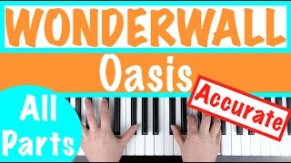 How to play WONDERWALL  OASIS Piano Tutorial chords accompaniment [upl. by Nivrae]