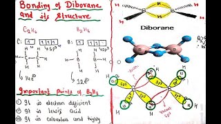 Structure amp Hybridization of DiboraneB2H6  Banana bond  3 Centre 2 electron bond [upl. by Ehsom718]