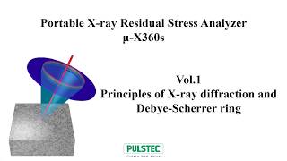 Principles of Xray diffraction and DebyeScherrer ring [upl. by Sedgewick]