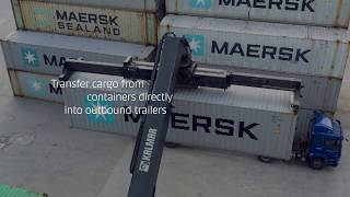 Maersk Warehousing Solutions Deconsolidation [upl. by Neitsirhc]