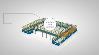 Complete BIM Process for All PreEngineered Buildings [upl. by Procora]