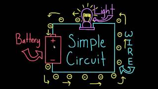 Introduction to Simple Circuits [upl. by Norvell581]