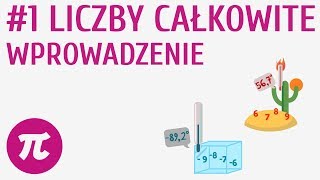 Liczby całkowite  wprowadzenie 1  Liczby całkowite  wprowadzenie [upl. by Lipscomb]