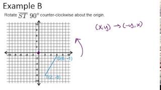 Rotations Examples Geometry Concepts [upl. by Ailhad]